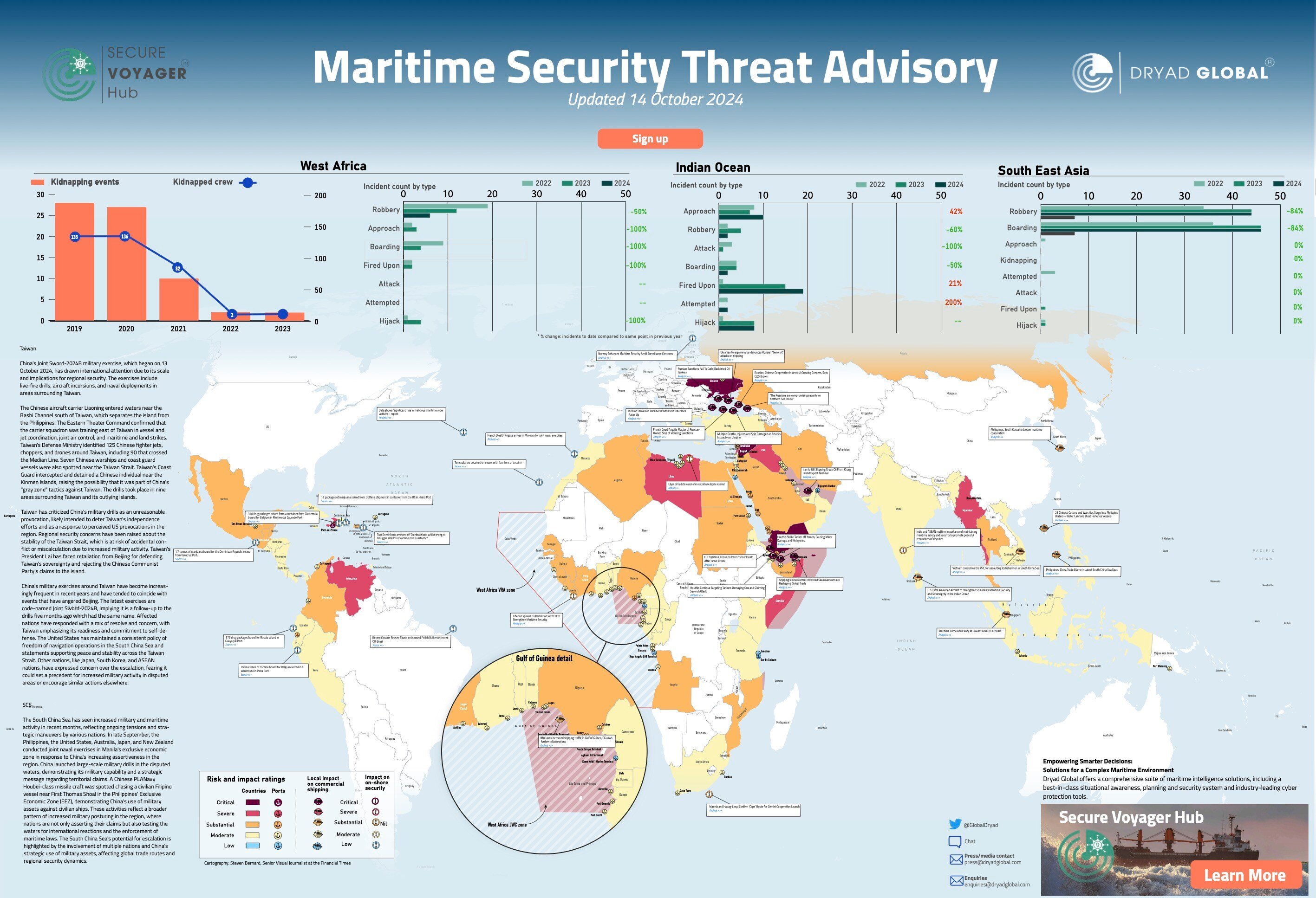 Strategic Posturing: China’s Joint Sword-2024B And Its Impact On ...